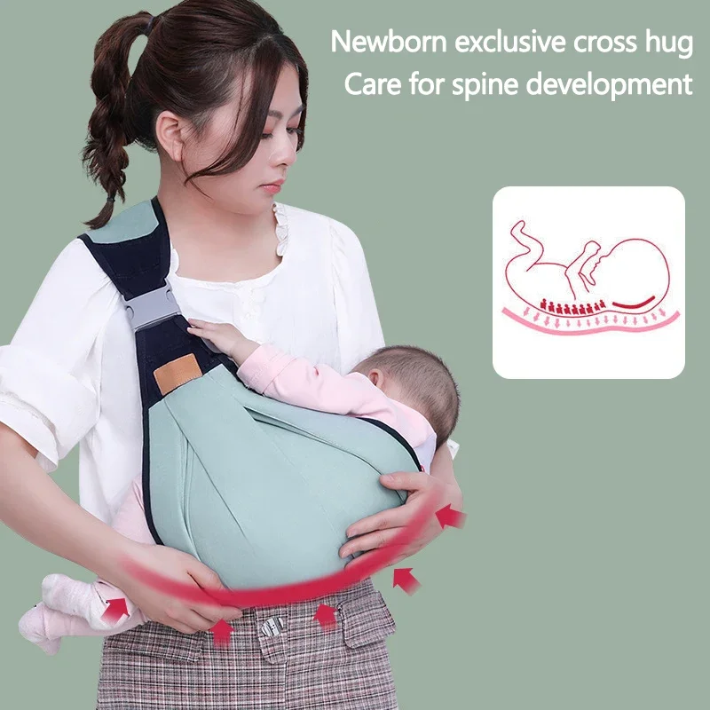 Ergonomic Baby Carrier Multifu - огляд і ціна Ergonomic Baby Carrier Newborn To Toddler